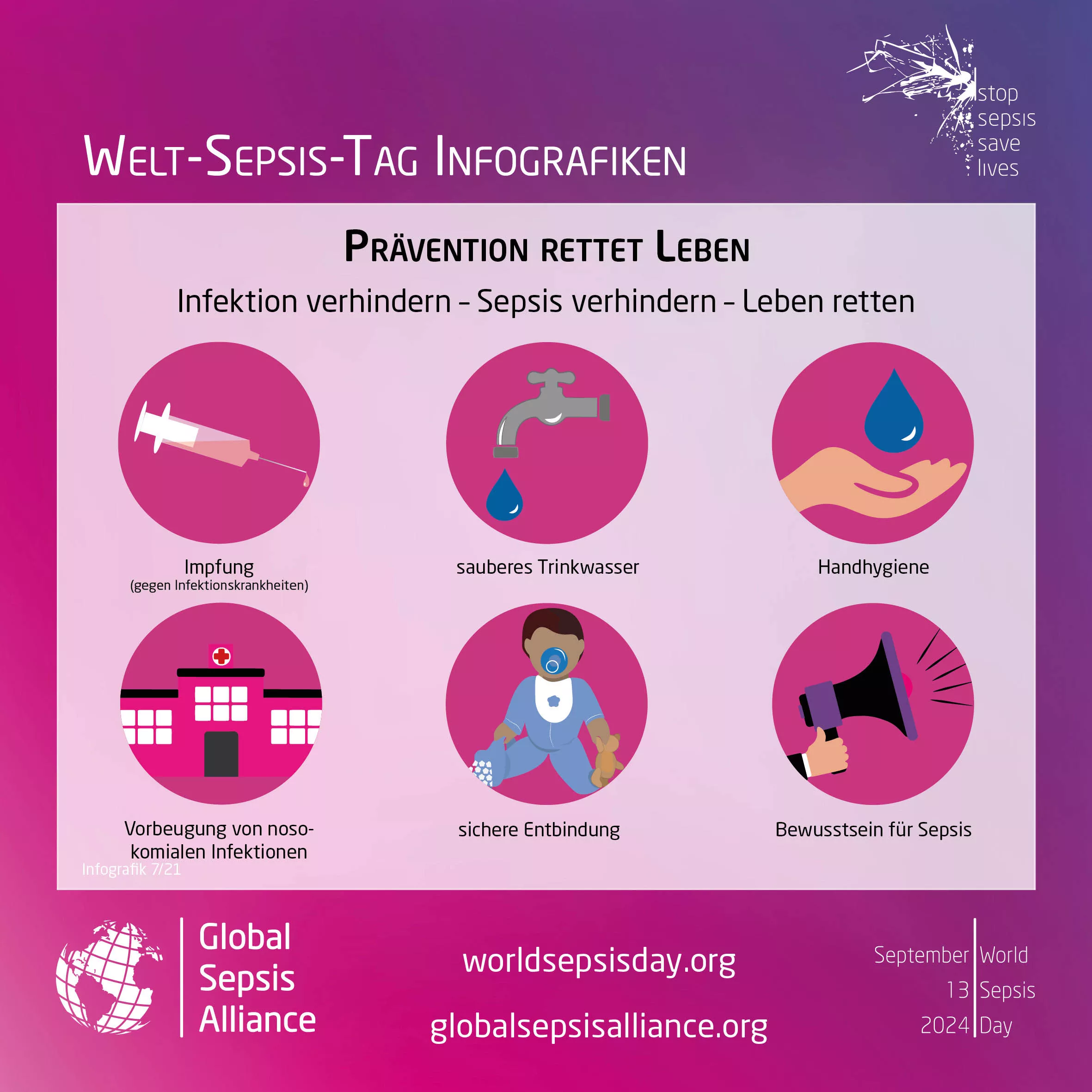Welt-Sepsis-Tag: Illustration der Präventionsmassnahmen gegen eine Sepsiserkrankung