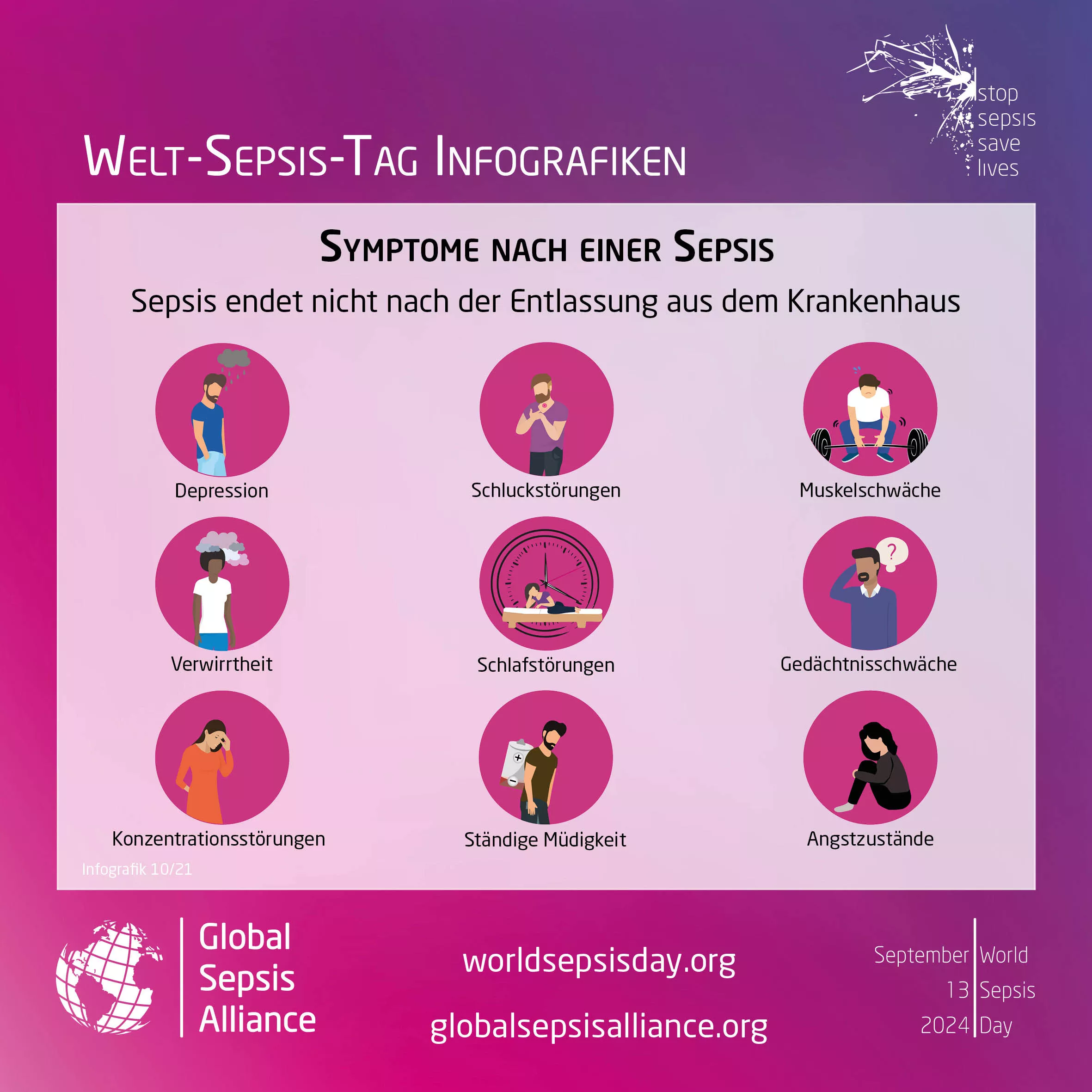 Welt-Sepsis-Tag: Illustration Symptome nach einer Sepsis